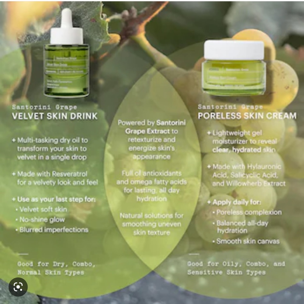 Korres Santorini Grape Poreless Skin Cream - Picture 2 of 3